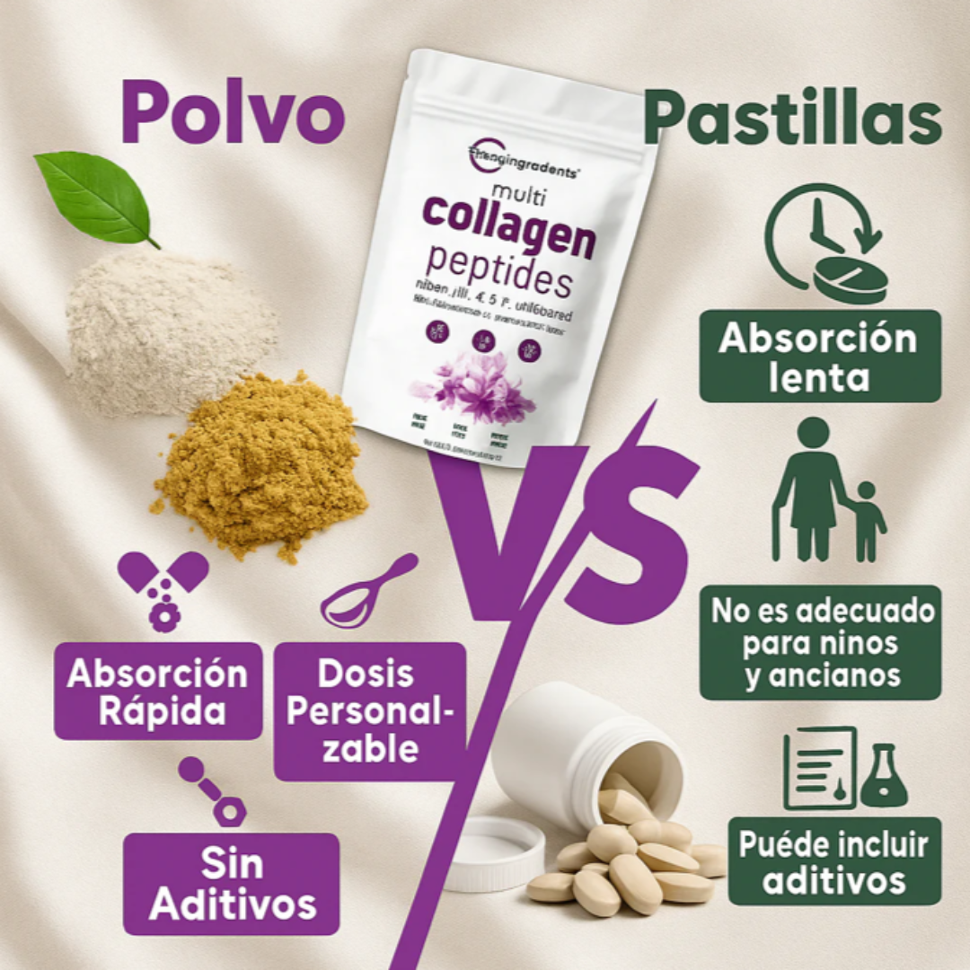 MULTI COLLAGEN PEPTIDES POWDER – ¡No Esperes Más para Ver el Cambio!